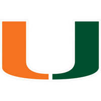 Miami Hurricanes Team Jerseys