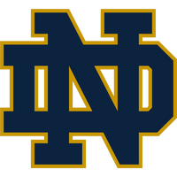 Notre Dame Fighting Irish